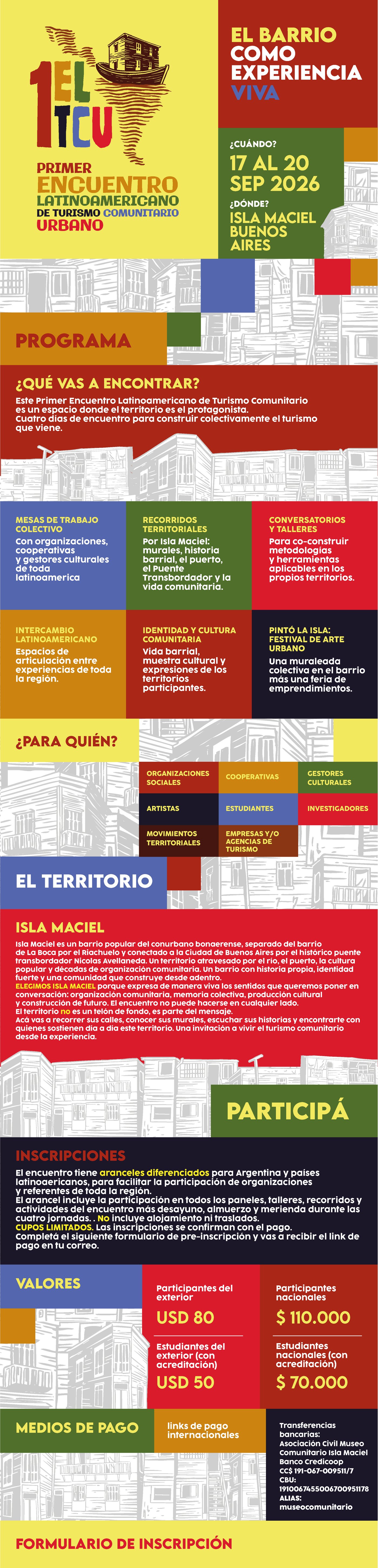 1° Encuentro Latinoamericano de Turismo Comunitario Urbano. El barrio como experiencia viva. 17 al 20 de septiembre 2026 — Isla Maciel, Buenos Aires.